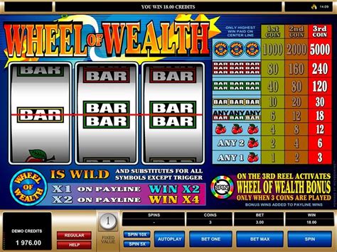 Spectacular Wheel Of Wealth Slot: Tips, Free Spins and More.